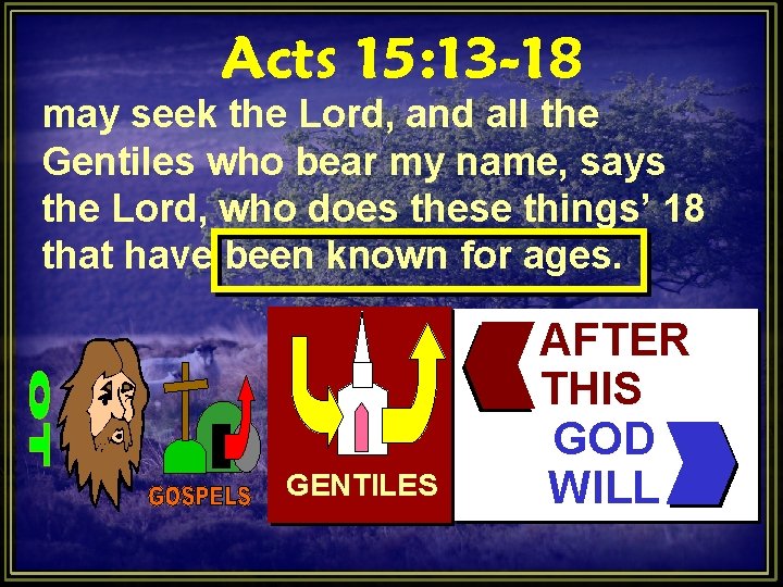 AMOS 9 11 15 This lesson and graphics