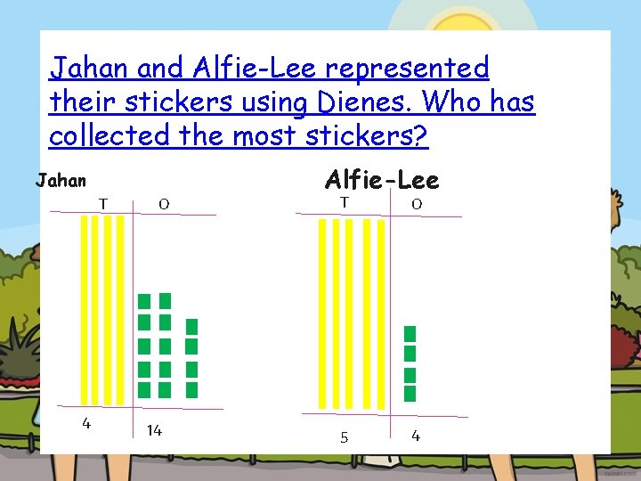 Jahan and Alfie-Lee represented their stickers using Dienes. Who has collected the most stickers?