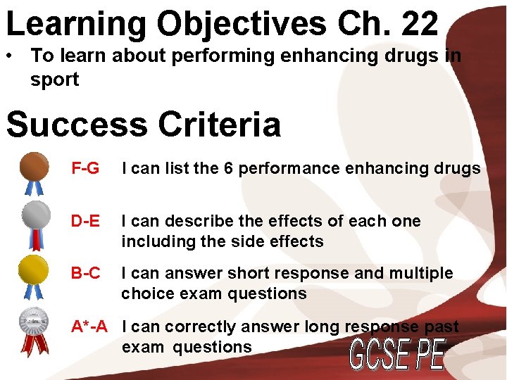Learning Objectives Ch. 22 • To learn about performing enhancing drugs in sport Success