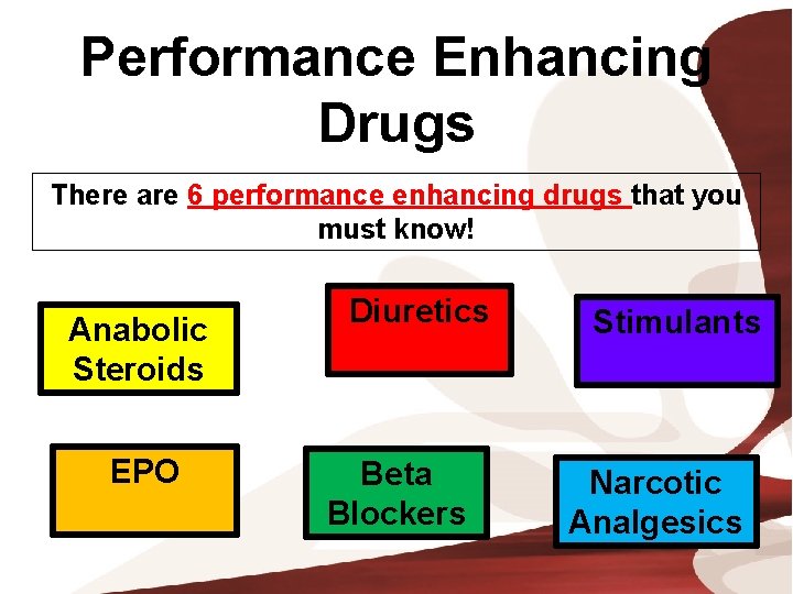 Performance Enhancing Drugs There are 6 performance enhancing drugs that you must know! Anabolic