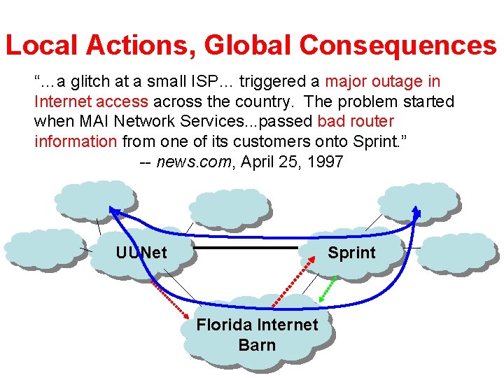 Local Actions, Global Consequences “…a glitch at a small ISP… triggered a major outage