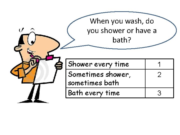 When you wash, do you shower or have a bath? Shower every time Sometimes When you wash, do you shower or have a bath? Shower every time Sometimes