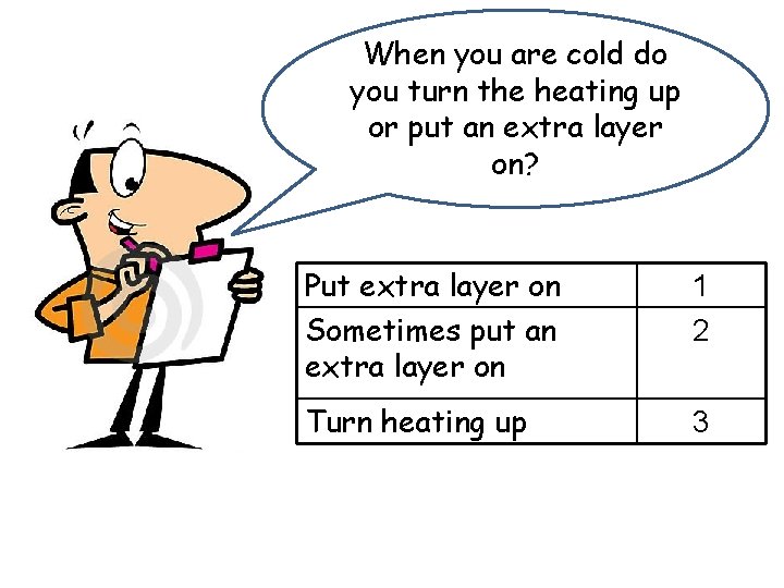 When you are cold do you turn the heating up or put an extra When you are cold do you turn the heating up or put an extra
