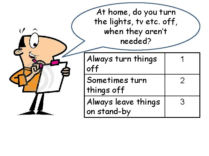 At home, do you turn the lights, tv etc. off, when they aren’t needed? At home, do you turn the lights, tv etc. off, when they aren’t needed?