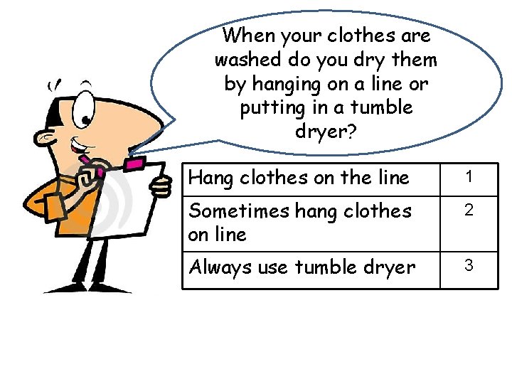 When your clothes are washed do you dry them by hanging on a line When your clothes are washed do you dry them by hanging on a line