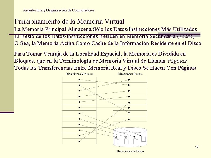 Arquitectura y Organización de Computadores Funcionamiento de la Memoria Virtual La Memoria Principal Almacena
