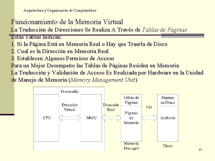 Arquitectura y Organización de Computadores Funcionamiento de la Memoria Virtual La Traducción de Direcciones