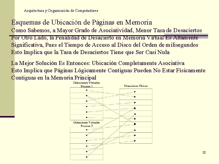 Arquitectura y Organización de Computadores Esquemas de Ubicación de Páginas en Memoria Como Sabemos,