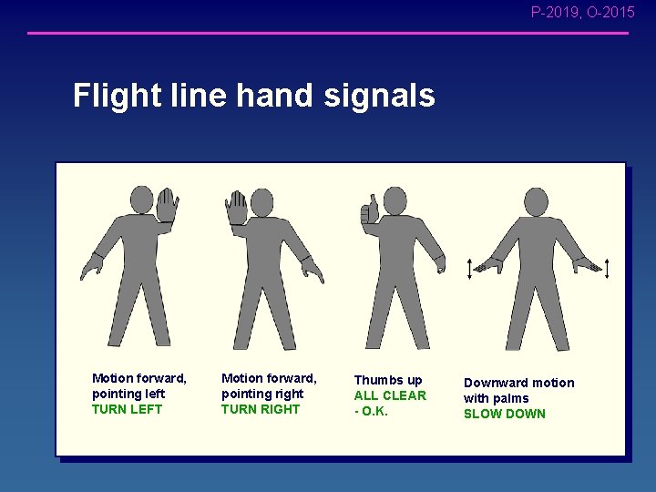 P-2019, O-2015 Flight line hand signals Motion forward, pointing left TURN LEFT Motion forward,