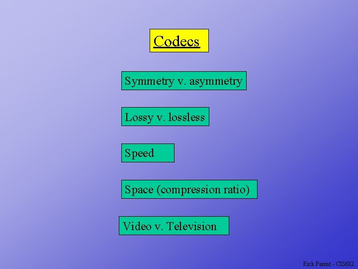 Codecs Symmetry v. asymmetry Lossy v. lossless Speed Space (compression ratio) Video v. Television