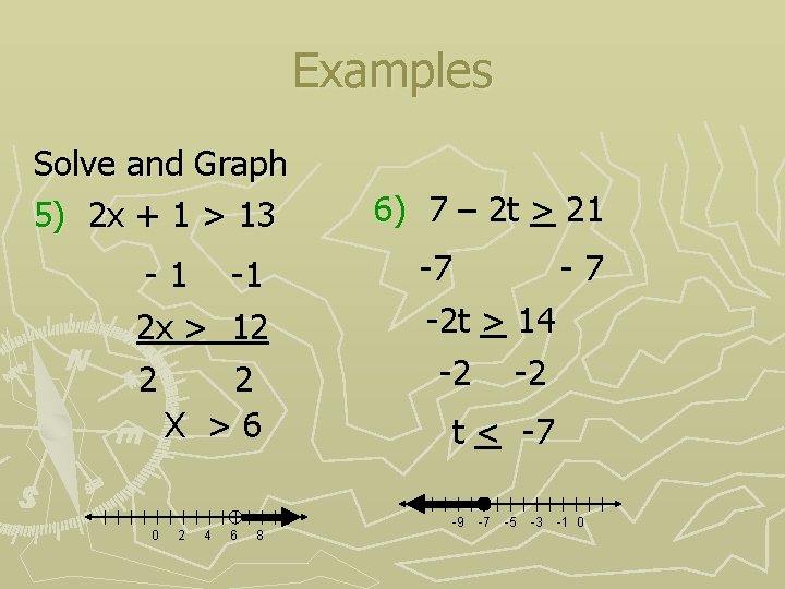 Examples Solve and Graph 5) 2 x + 1 > 13 -1 -1 2