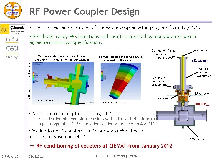 RF Power Coupler Design • Thermo mechanical studies of the whole coupler set in