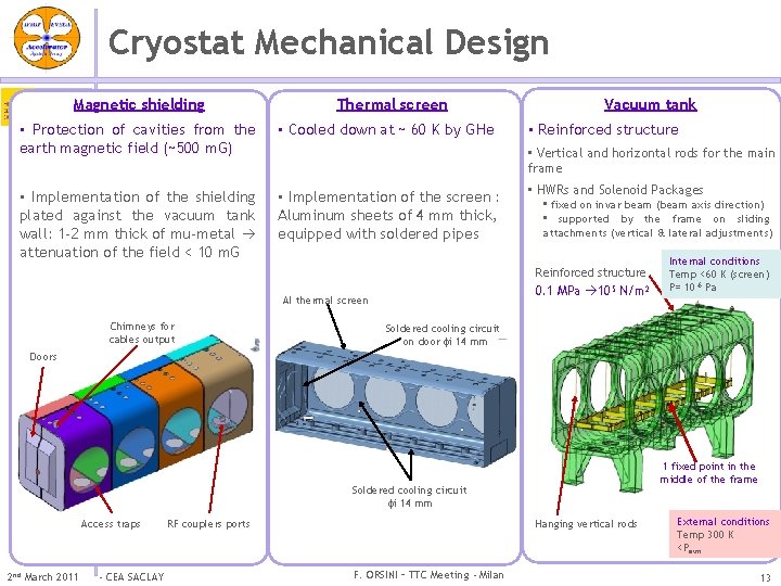 Cryostat Mechanical Design Magnetic shielding Thermal screen • Protection of cavities from the earth