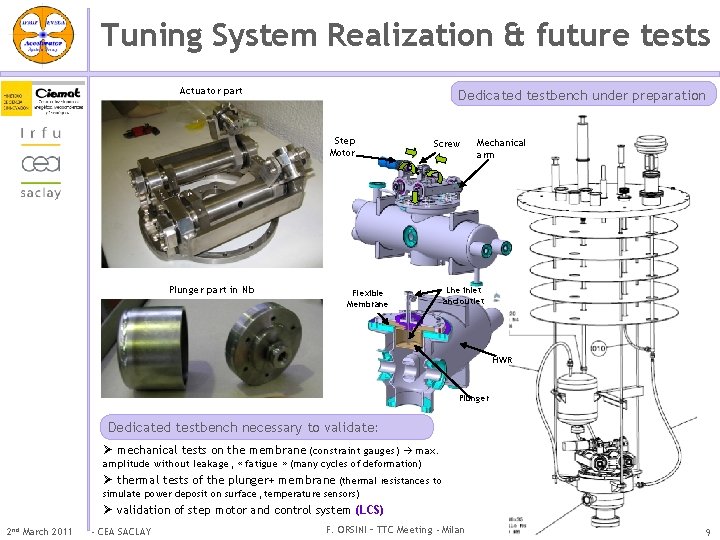 Tuning System Realization & future tests Actuator part Dedicated testbench under preparation Step Motor