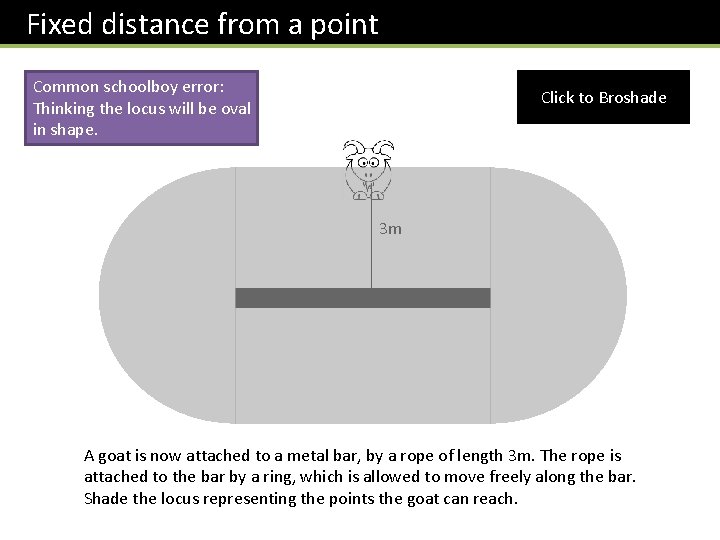 Fixed distance from a point Common schoolboy error: Thinking the locus will be oval