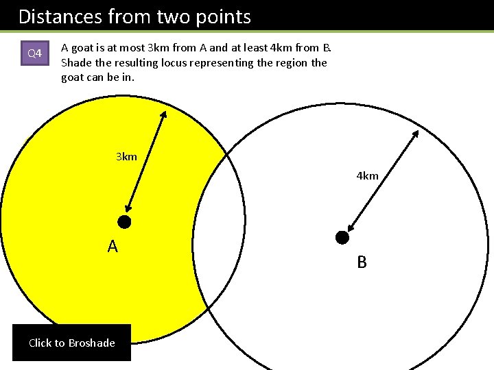 Distances from two points Q 4 A goat is at most 3 km from