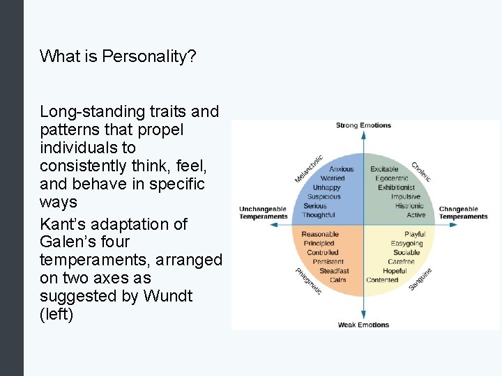 What is Personality? Long-standing traits and patterns that propel individuals to consistently think, feel,