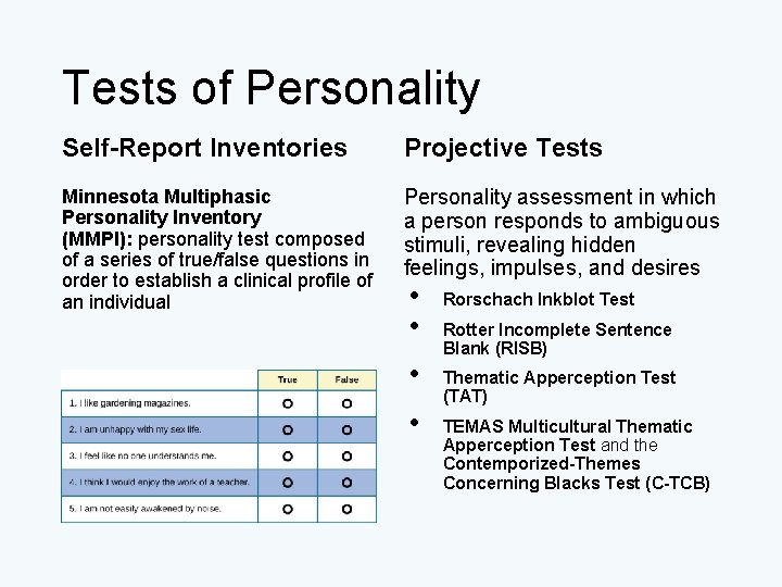 Tests of Personality Self-Report Inventories Projective Tests Minnesota Multiphasic Personality Inventory (MMPI): personality test