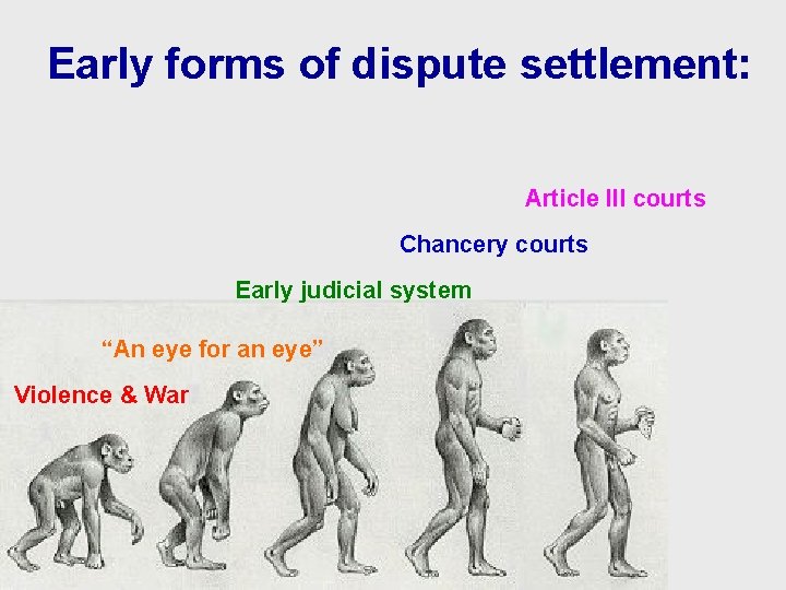 Early forms of dispute settlement: Article III courts Chancery courts Early judicial system “An Early forms of dispute settlement: Article III courts Chancery courts Early judicial system “An
