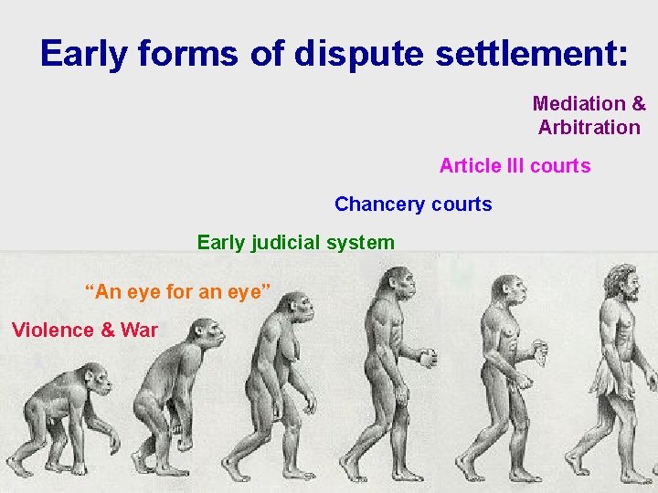 Early forms of dispute settlement: Mediation & Arbitration Article III courts Chancery courts Early Early forms of dispute settlement: Mediation & Arbitration Article III courts Chancery courts Early
