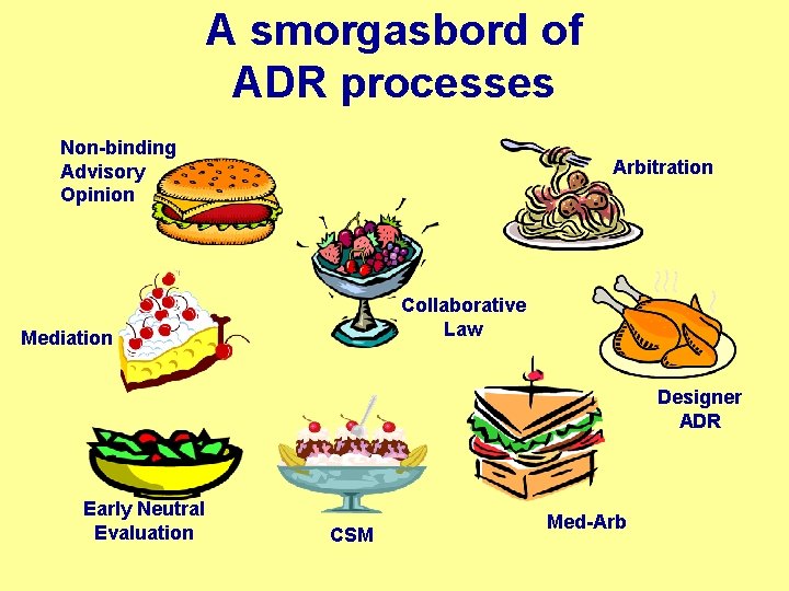 A smorgasbord of ADR processes Non-binding Advisory Opinion Arbitration Collaborative Law Mediation Designer ADR A smorgasbord of ADR processes Non-binding Advisory Opinion Arbitration Collaborative Law Mediation Designer ADR