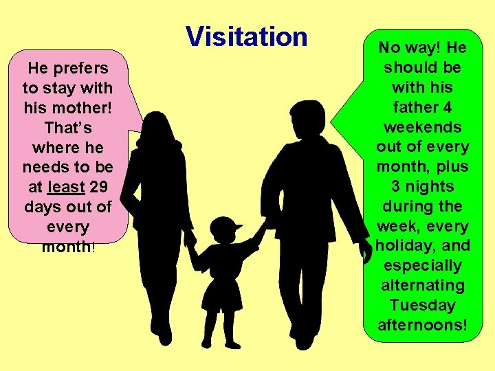 Visitation He prefers to stay with his mother! That’s where he needs to be Visitation He prefers to stay with his mother! That’s where he needs to be