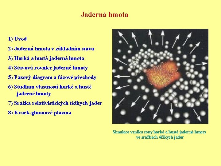 Jaderná hmota 1) Úvod 2) Jaderná hmota v základním stavu 3) Horká a hustá