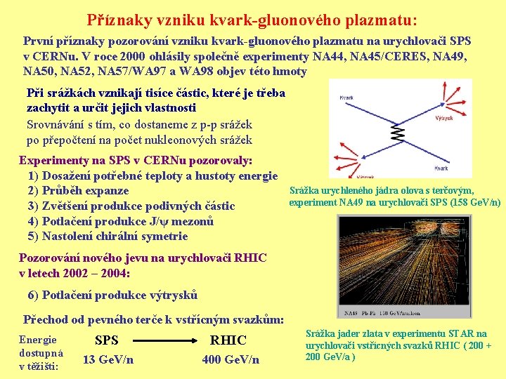 Příznaky vzniku kvark-gluonového plazmatu: První příznaky pozorování vzniku kvark-gluonového plazmatu na urychlovači SPS v