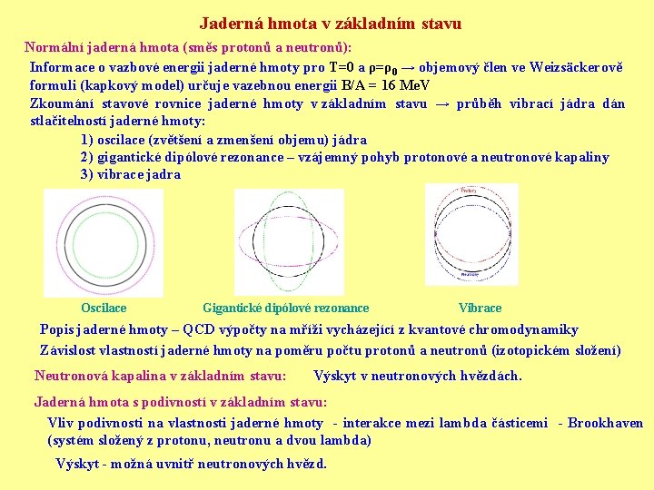 Jaderná hmota v základním stavu Normální jaderná hmota (směs protonů a neutronů): Informace o