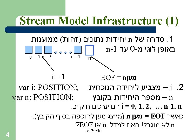 Stream Model Project File Organization Stream Model Thanks to Adi Gutman