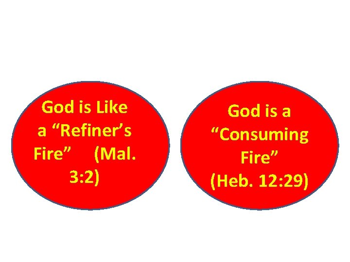 God is Like a “Refiner’s Fire” (Mal. 3: 2) God is a “Consuming Fire”