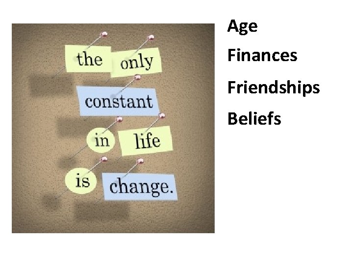 Age Finances Friendships Beliefs 