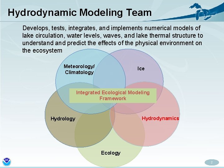 Hydrodynamic Modeling Team Develops, tests, integrates, and implements numerical models of lake levels, waves,