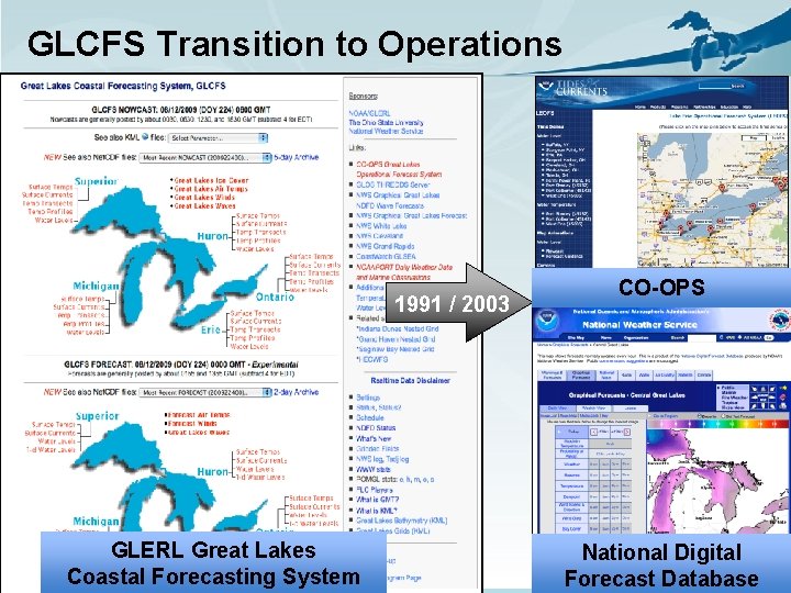 GLCFS Transition to Operations Click to edit Master text styles – Second level •