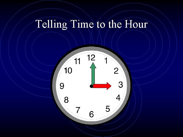 Telling Time to the Hour 