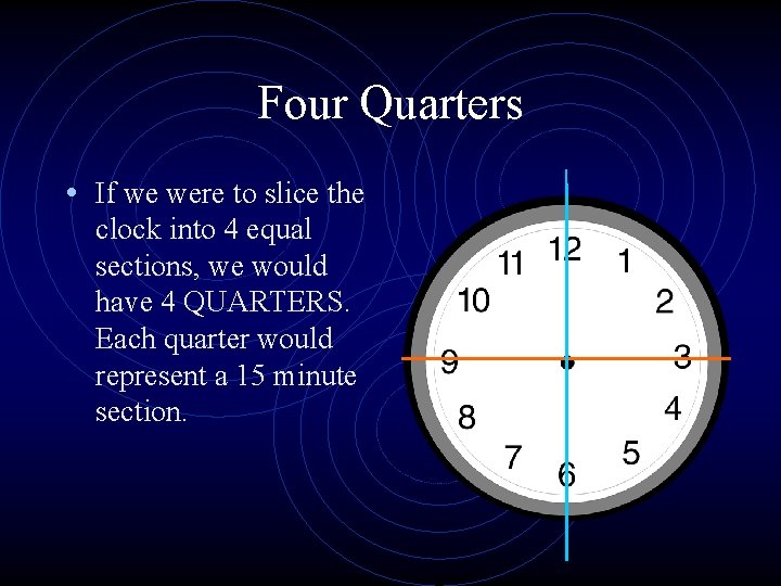 Four Quarters • If we were to slice the clock into 4 equal sections,