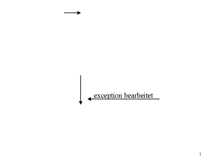 exception bearbeitet 1 