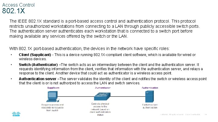 Access Control 802. 1 X The IEEE 802. 1 X standard is a port-based