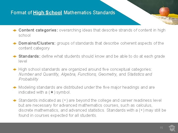 Format of High School Mathematics Standards Content categories: overarching ideas that describe strands of