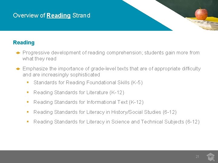 Overview of Reading Strand Reading Progressive development of reading comprehension; students gain more from