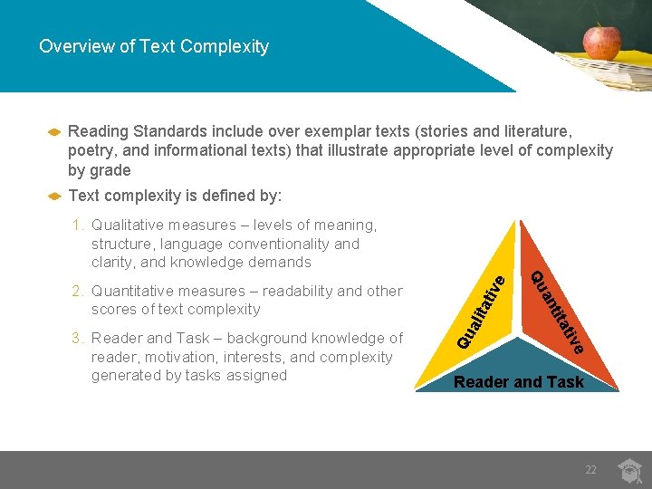 Overview of Text Complexity Reading Standards include over exemplar texts (stories and literature, poetry,