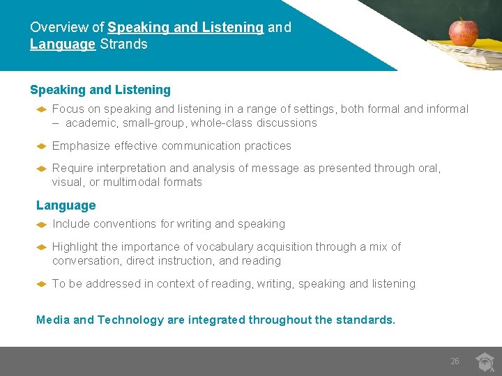 Overview of Speaking and Listening and Language Strands Speaking and Listening Focus on speaking