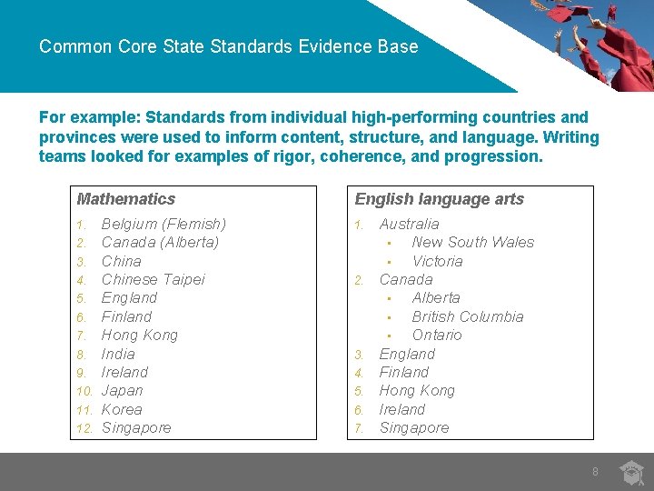 Common Core State Standards Evidence Base For example: Standards from individual high-performing countries and