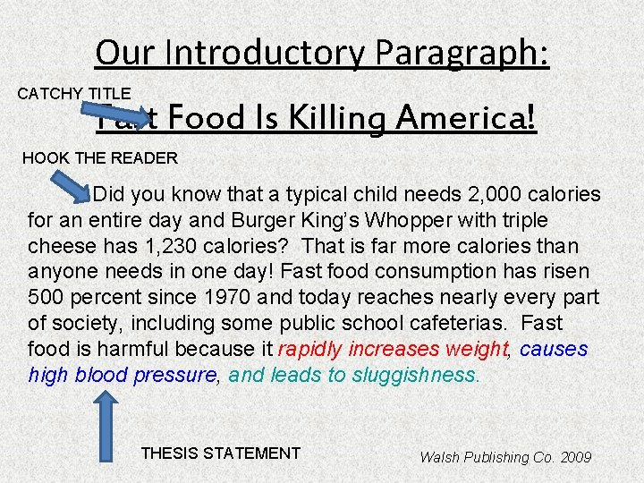 Our Introductory Paragraph: CATCHY TITLE Fast Food Is Killing America! HOOK THE READER Did
