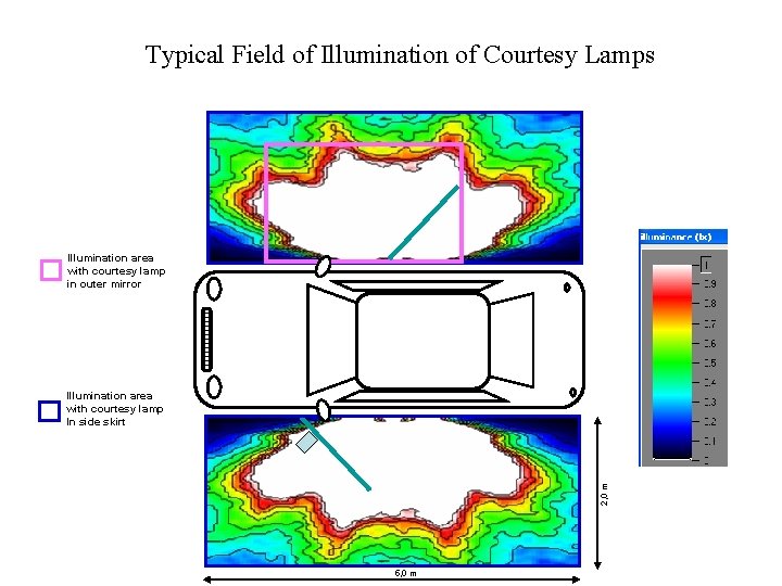 Typical Field of Illumination of Courtesy Lamps Illumination area with courtesy lamp in outer