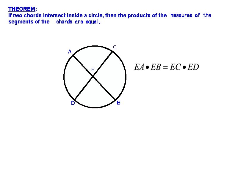 THEOREM: If two chords intersect inside a circle, then the products of the measures