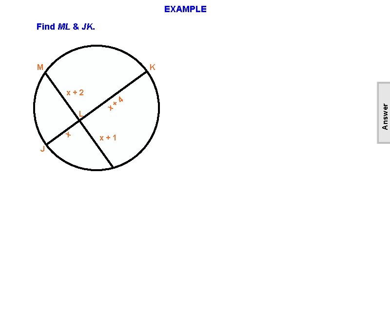 EXAMPLE Find ML & JK. K x+2 L x J x + x+1 4