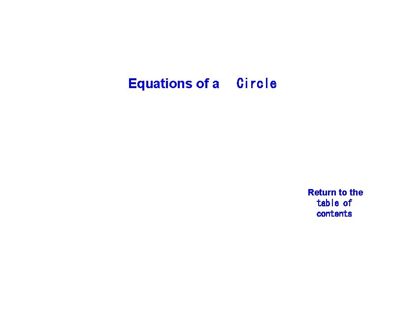 Equations of a Circle Return to the table of contents 