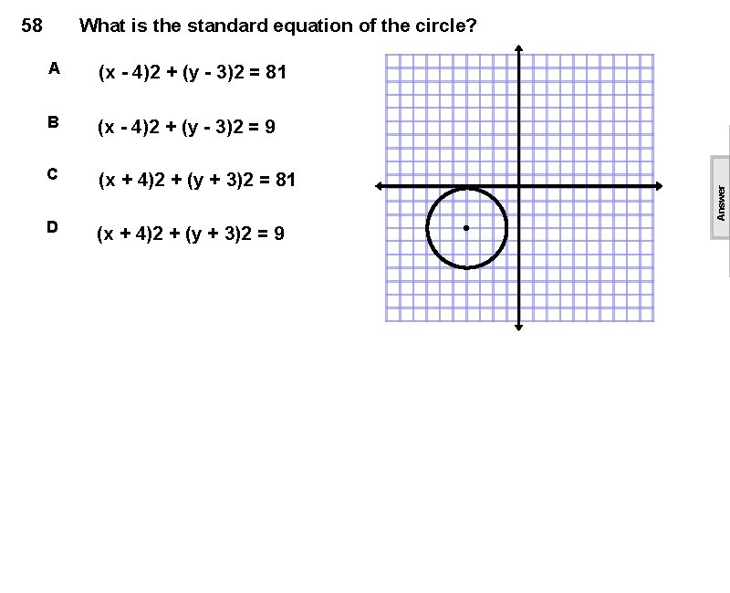 What is the standard equation of the circle? A (x - 4)2 + (y
