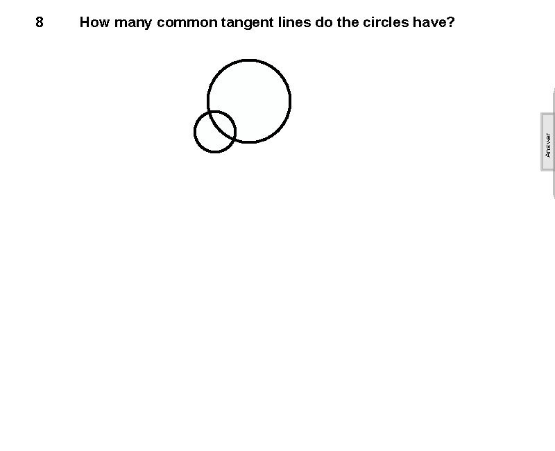 How many common tangent lines do the circles have? Answer 8 